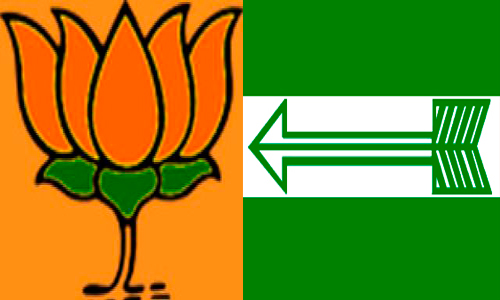 Symbol of BJP & JDU