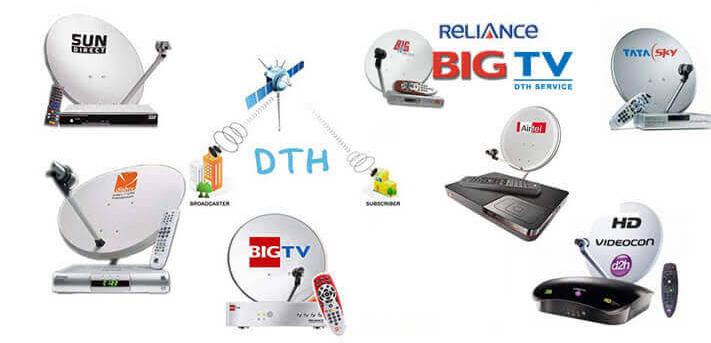 New Rules for DTH Operators in India.