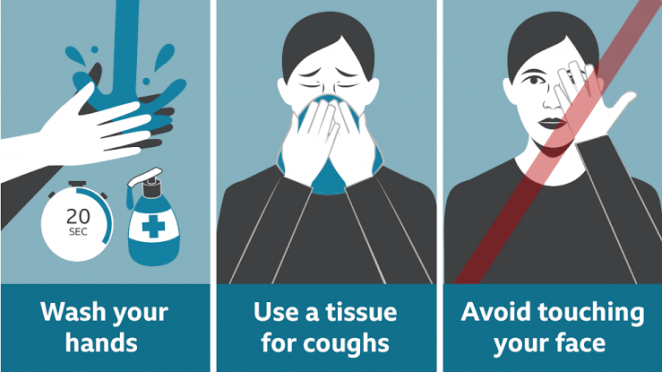 Precautions to protect from coronavirus.